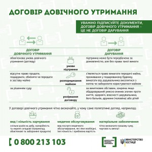буклет,договора