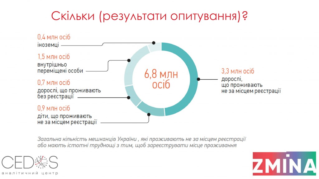 ECOMM21_03_2019-09