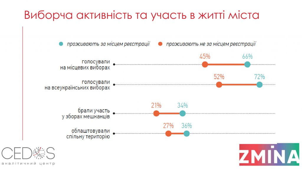 ECOMM21_03_2019-16