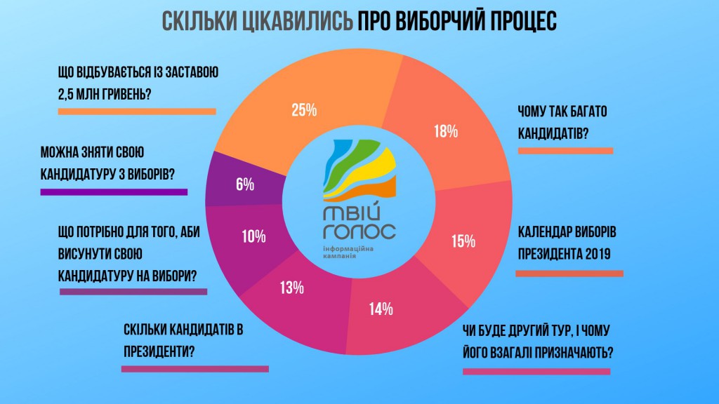 bot_infografika_2