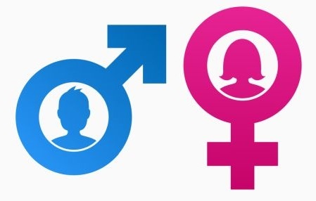 Gender symbols