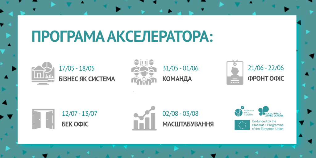 17 травня стартує Акселератор соціального підприємництва