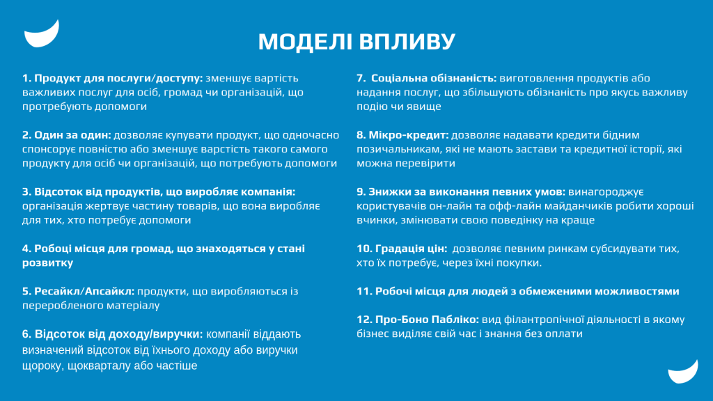 Сайт ГП(4)