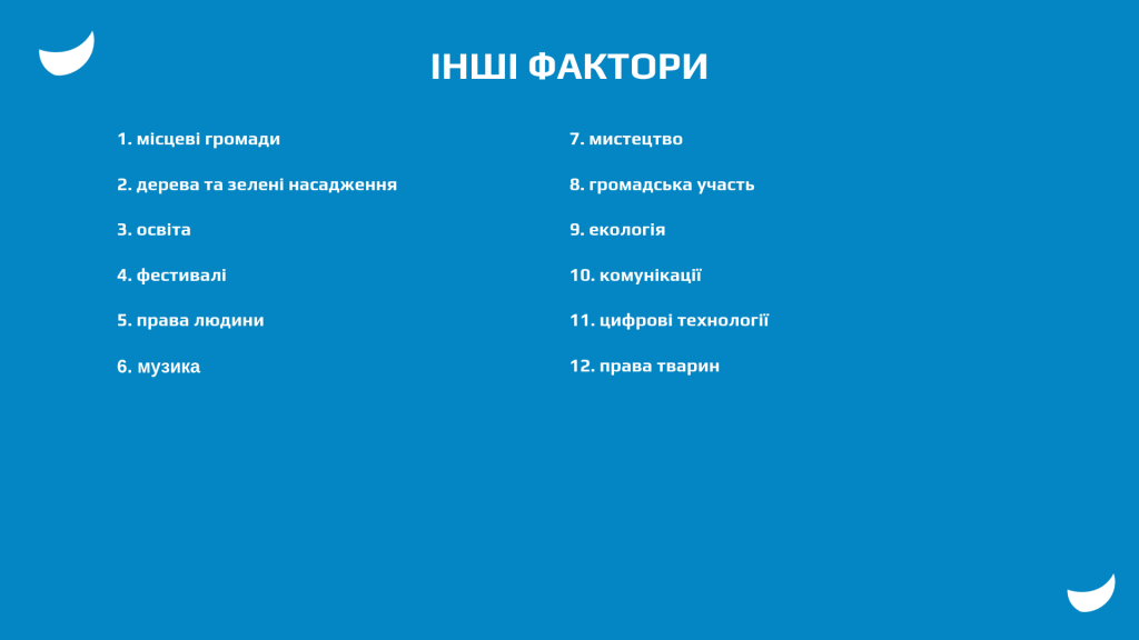 Сайт ГП(5)