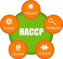 HACCP