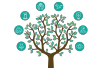 arbol-2