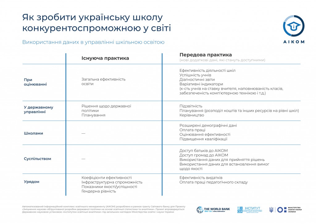 Інфографіка 2