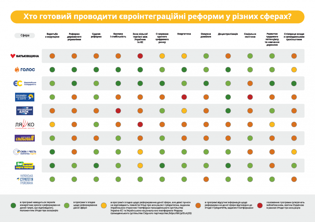 Інфографіка 2