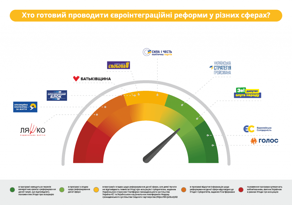 Інфографіка 3