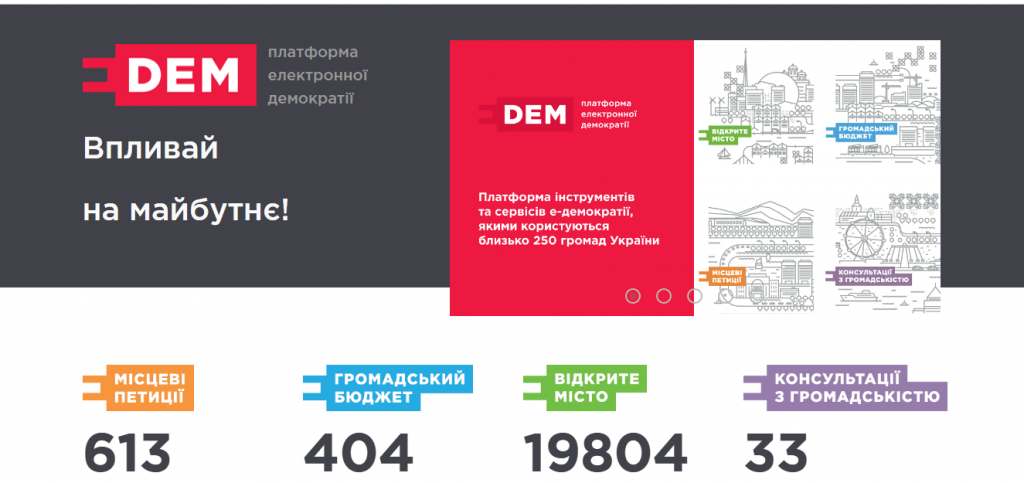 E-DEM: статистика про активність у Тернополі