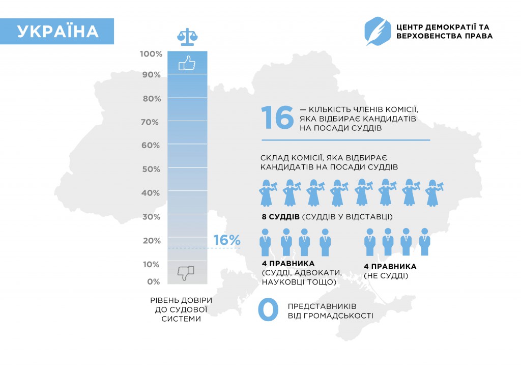 infografika