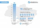 infografika