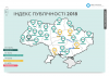 Опора_Індекс_публічності_-02
