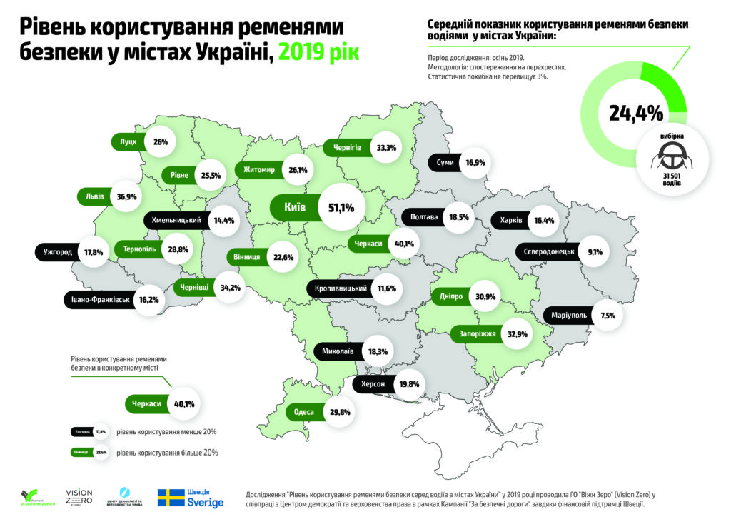 infographics_2_28_11_2019