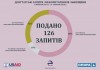 Zapyty_Lviv-1024x724
