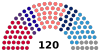 nmapo-elections