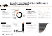 Ecomify_auto_01_3-07