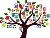 social-media-tools