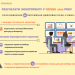 инфографика.06.2020(апгрейд)