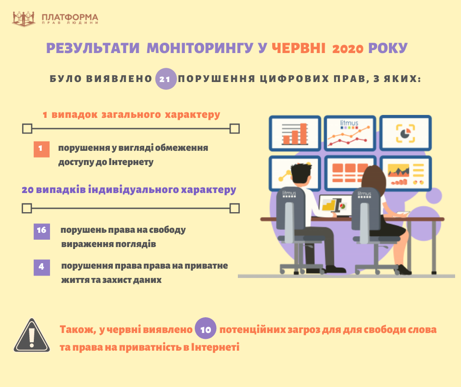 инфографика.06.2020(апгрейд)