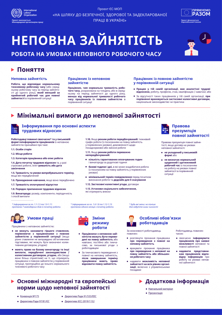 інфографіка_неповна зайнятість та дистанційна робота-1