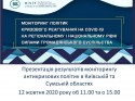 презентація