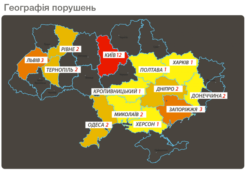 5fa24bae27fa2-barometr-zhovten-2020-03