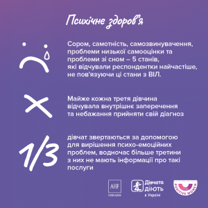 Дослідження_Життя і потреби дівчат з ВІЛ в Україні_6