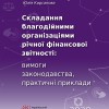 Фінансова_звітність_-1_page-0001