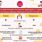 Садочки Київ та Херсон