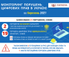 ІНФОГРАФІКА.БЕРЕЗЕНЬ.2021