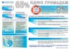 Інфографіка ПДФО