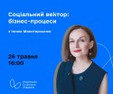 Промо вебінарів (ФБ) (6)