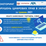 Інфографіка. травень.2021