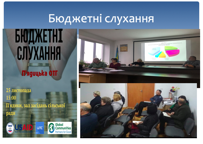 Знімок екрана 2021-09-23 о 09.32.54