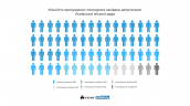Депутати онлайн (1)