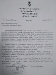 простір розпорядення Голови Кремінської ТГ
