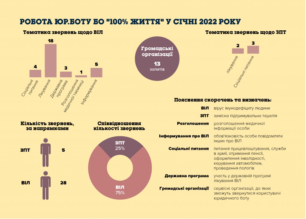 Infogr_1-A5