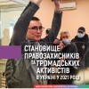 stanovyshhe-pravozahysnykiv-ta-gromadskyh-aktyvistiv-ukrayina-2021