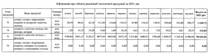 Tabl 1 (1)
