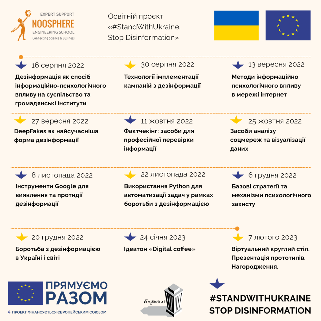 «#StandWithUkraine. Stop Disinformation»