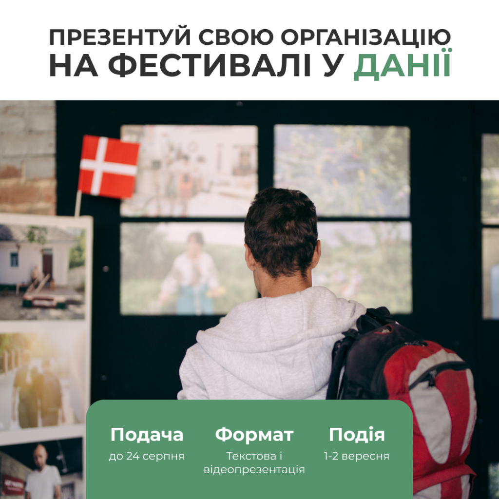 молодіжні організації молодь Данія Україна