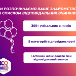 Відповідальні вчинки