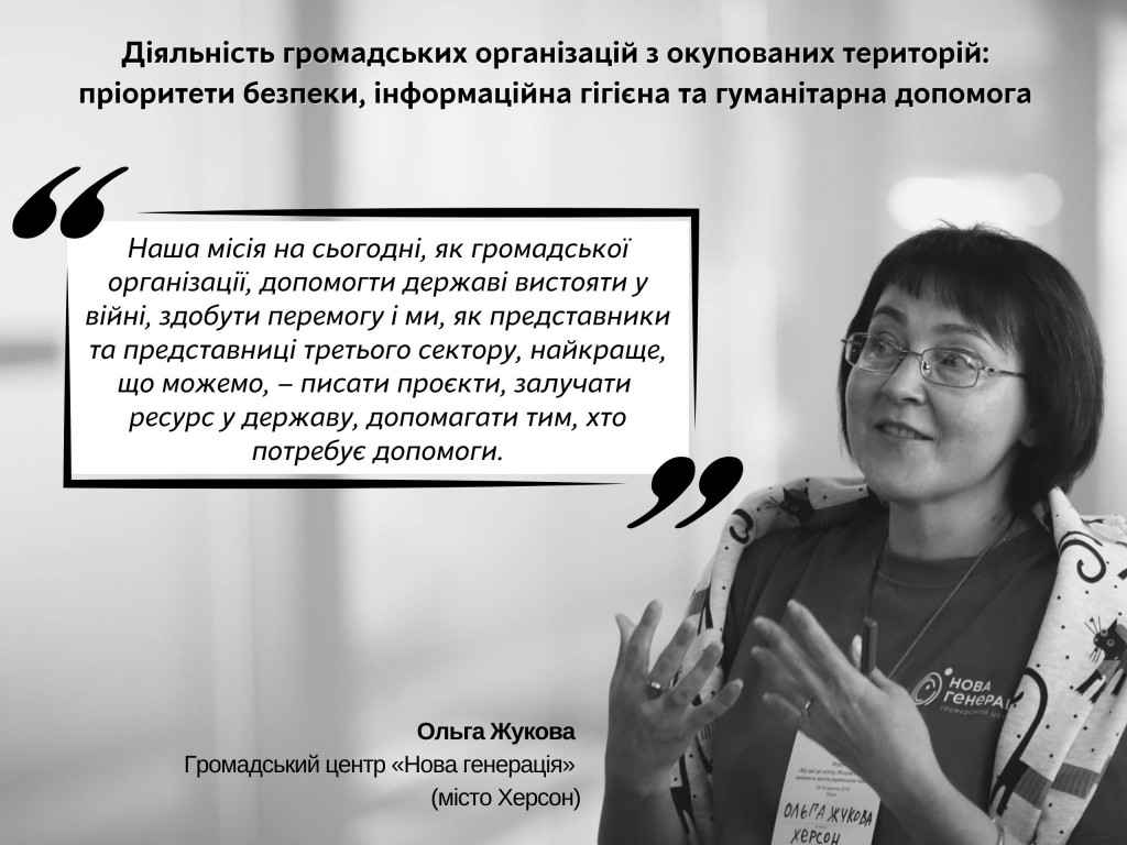 Місії громадських організацій під час війни зміна напрямків, залучення міжнародної допомоги, інтеграція ВПО (1)