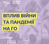 Вплив війни та пандемії на громадські організації