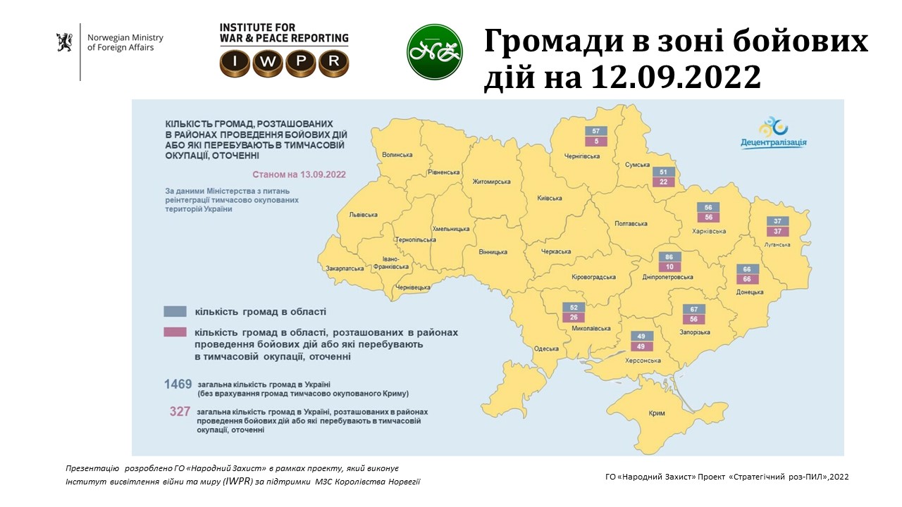 Громади_в зоні бойових дій