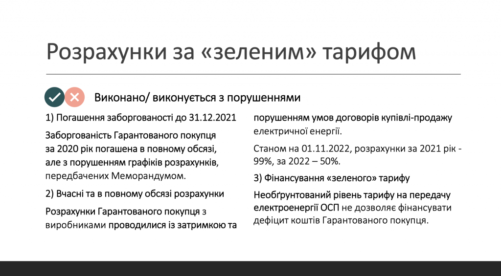 Знімок екрана 2022-11-29 о 4.54.01 пп