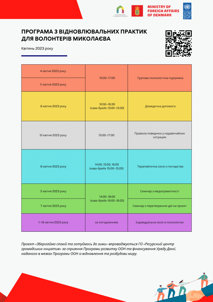 Програма з відновлювальних практик для волонтерів Миколаєва - квітень 2023 року