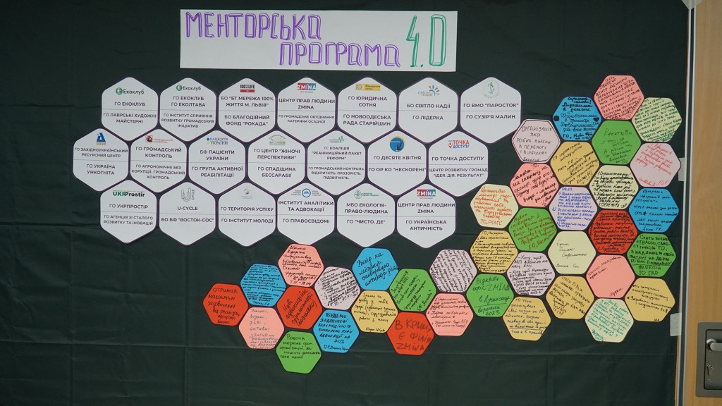 відкриття Менторської програми 2023