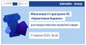 Музейна сфера_Facebook